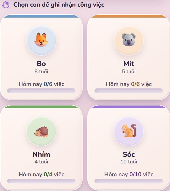 Phần "Chọn con để ghi nhận công việc" trên Bảng nhà: lưới bốn thẻ Bo, Mít, Nhím, Sóc, mỗi thẻ có ảnh đại diện con vật, tên, tuổi và dòng "Hôm nay 0/5 việc" kèm thanh tiến độ.