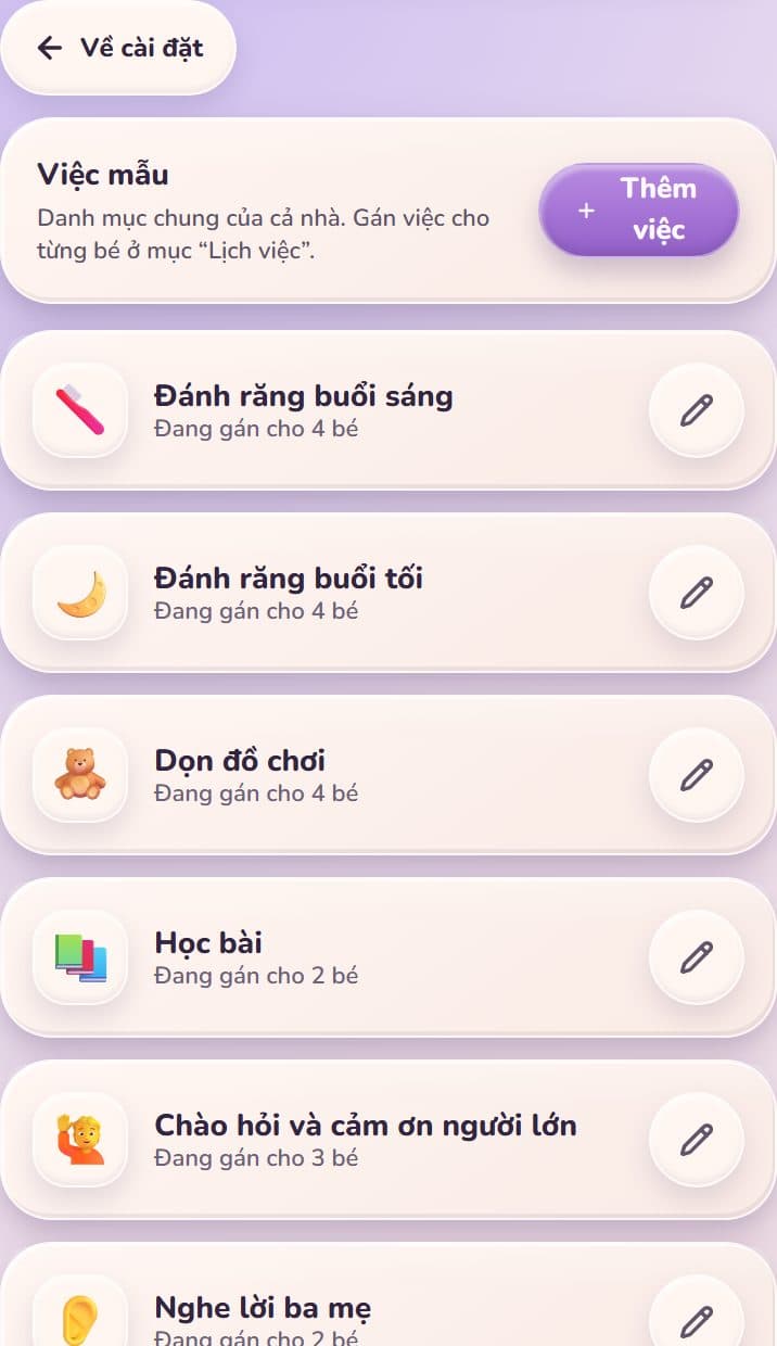 Danh mục Việc mẫu: mỗi việc một dòng có hình minh hoạ, tên việc và dòng "Đang gán cho 4 bé", kèm nút bút chì để sửa; góc trên có nút "Thêm việc".